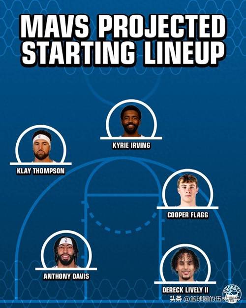 超大阵容！独行侠训练中排出了弗拉格+华盛顿+浓眉+莱夫利