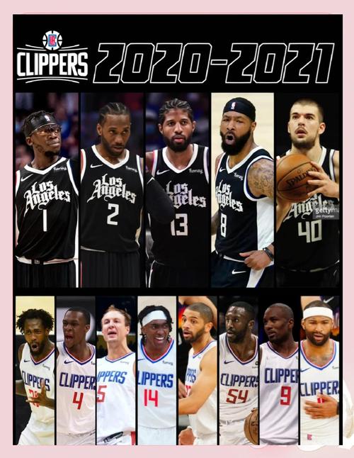 船记：除了比尔快船其他人均可以出战与龙狮的季前赛首战