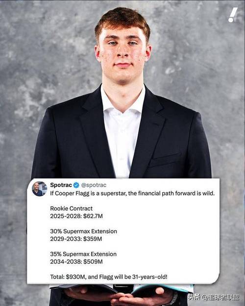 曾令旭：弗拉格水不了&持球练出来就是顶级球员 独行侠尺寸太好了