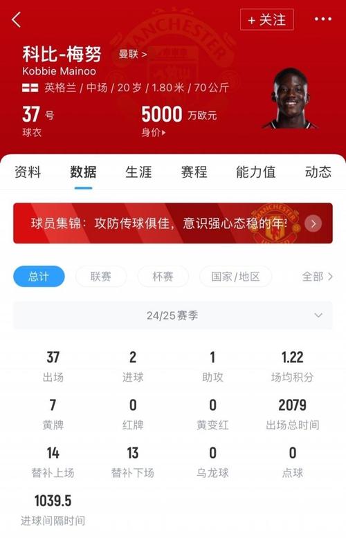 记者：梅努对自己出场时间少感到不满，冬窗可能寻求外租离开曼联