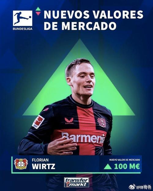 意甲法甲0人!足坛18位亿元先生分布:英超9人、西甲7人、德甲2人