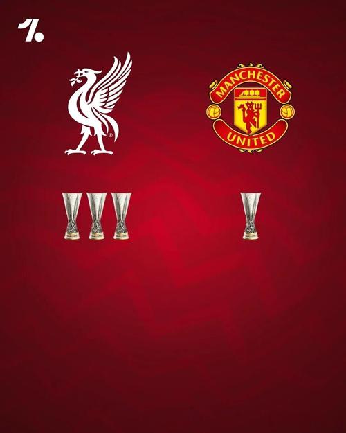 罕见！英格兰首发无人来自切尔西、利物浦或曼联，自92年来首次