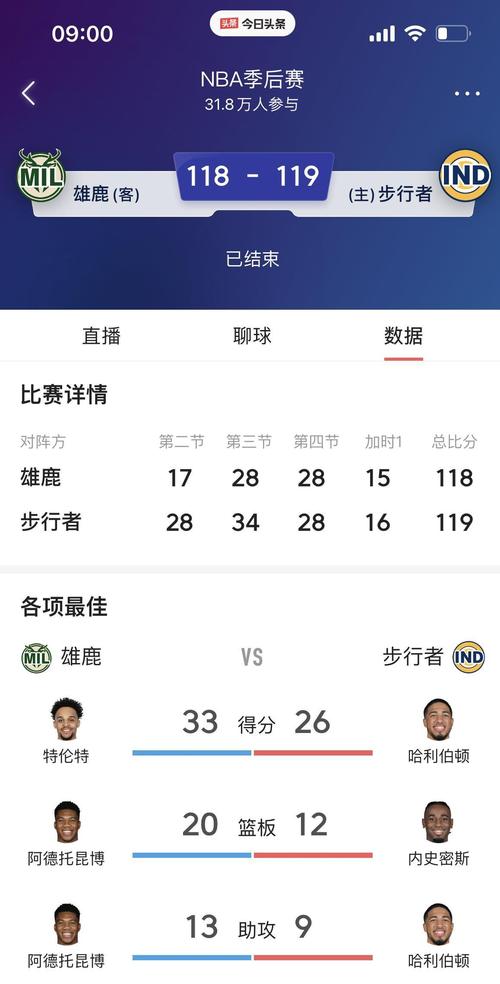 🤠比较罕见！雄鹿队24号利文斯顿边线发球被裁判吹罚走步违例