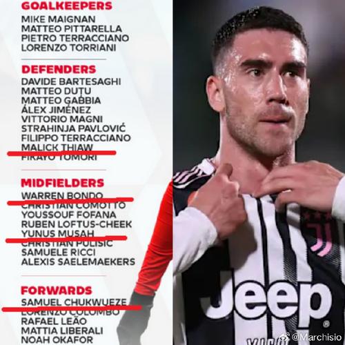 法尔克：拜仁冬窗无意弗拉霍维奇，尤文要价1500万欧起