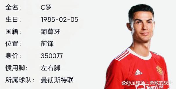 C罗职业生涯至今最高的5次跳跃：2013年对曼联2.93米居首