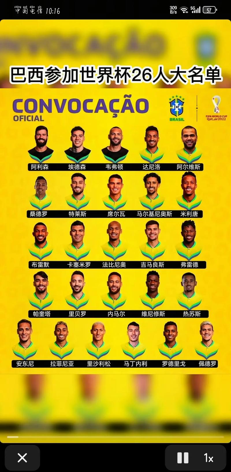 各国“留洋”球员数：巴西1418人世界第一，日本223人，中国仅7人