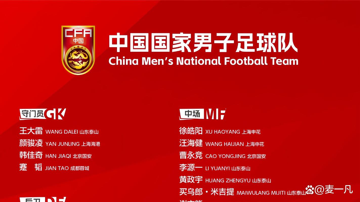 记者：国足选帅虽时间富裕但足协不能因此懈怠，需设定截止日期