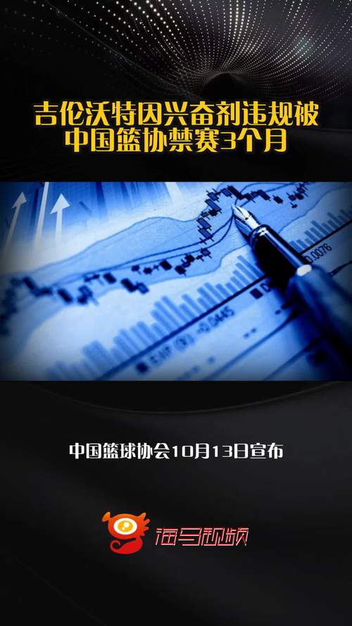 吉伦沃特遭禁赛3个月！篮协官方：若有立功表现可减免处罚