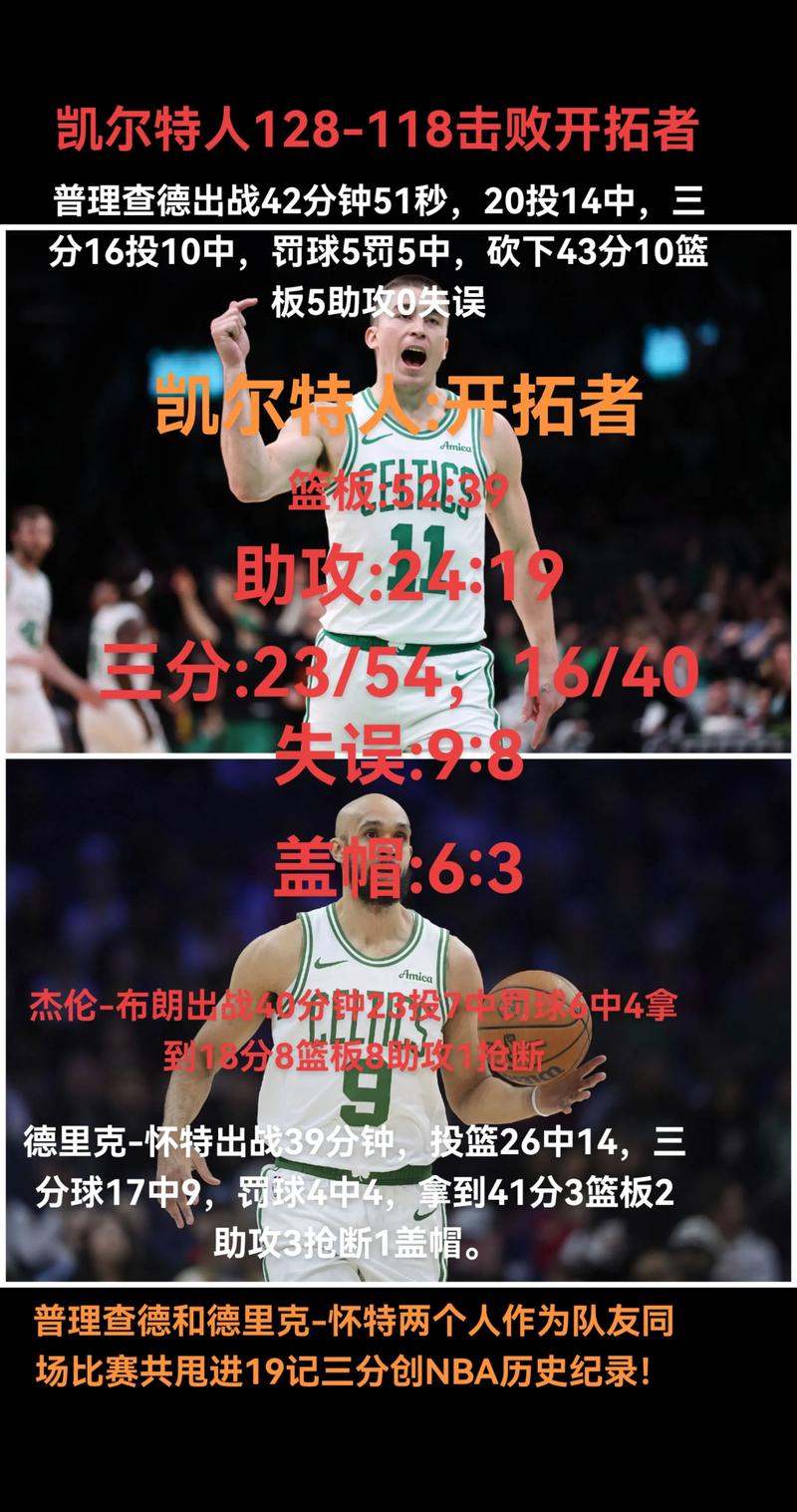 三分8中0！普理查德11中1 拿到10分3篮板10助攻的两双数据