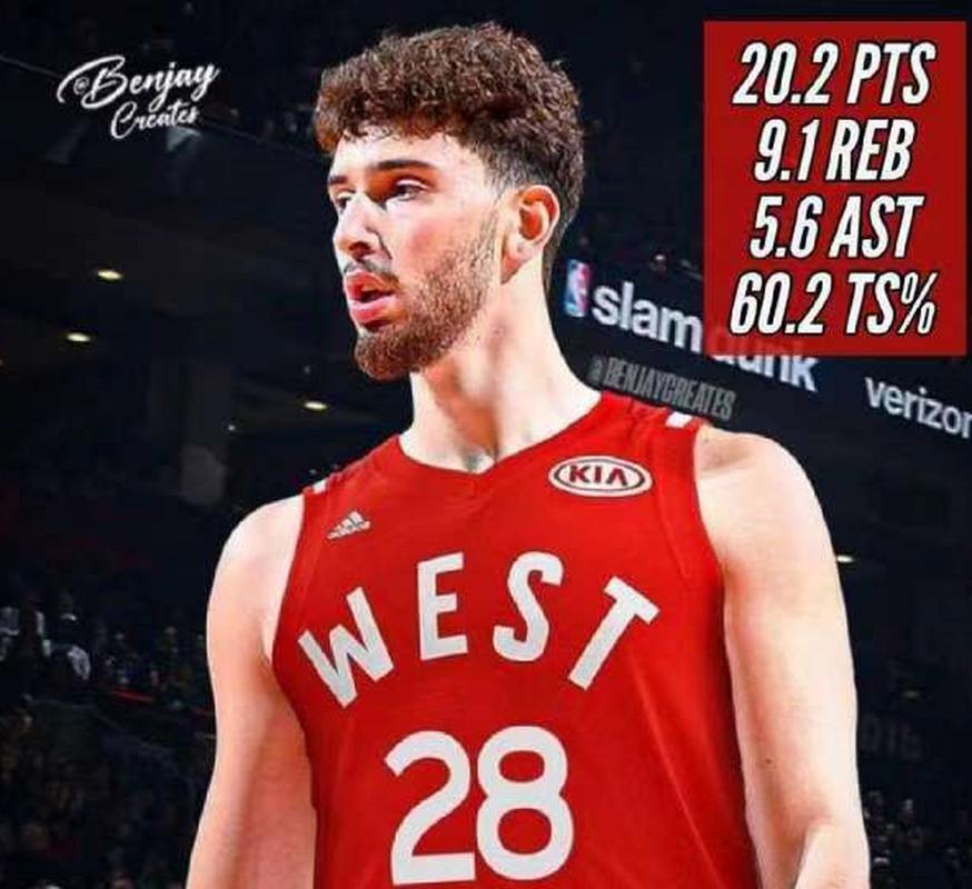 火记：申京本赛季罚球将迎来重大进步 若是这样他得分将创新高