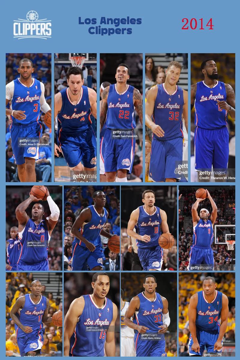 空接之城！泰伦-卢：当年保罗加盟快船后球队上升到另一个阶层