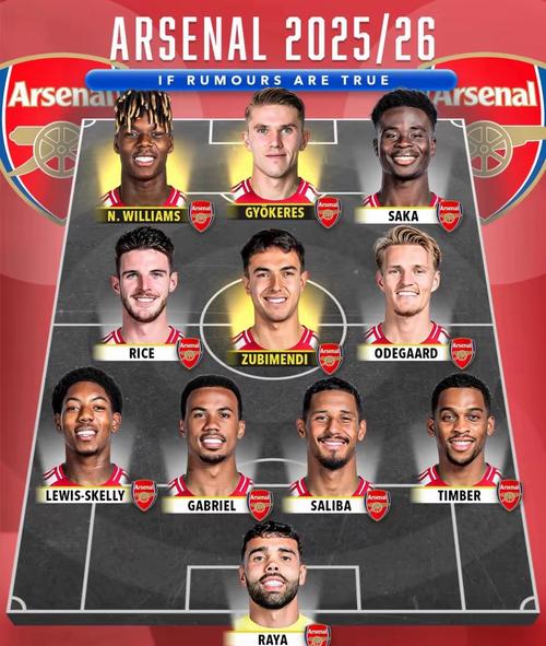 希勒:我不认为曼联能竞争英超前四 阿森纳阵容很强是欧冠热门