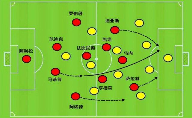 三球：克尼佩尔非常出色攻防两端都能打 知道该做什么正确的事