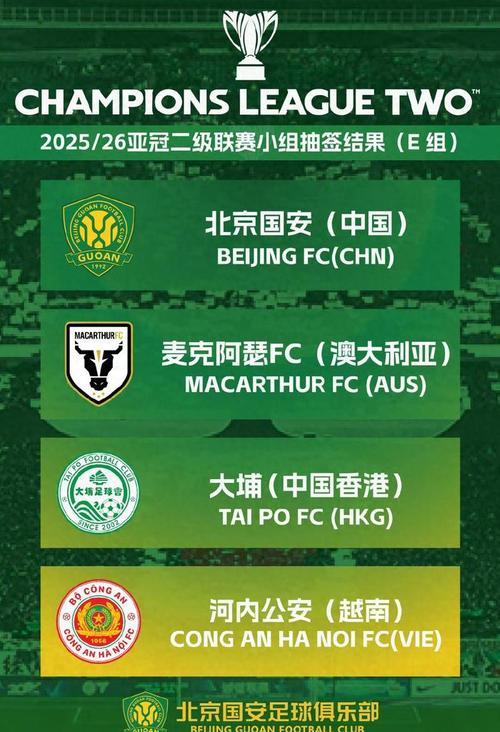 2025-26赛季亚冠二级联赛 小组赛阶段 北京国安vs大埔 裁判组信息