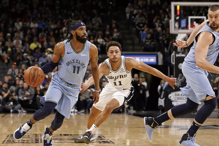 周三竞彩篮球强档：火箭高歌猛进 灰熊将帅不和