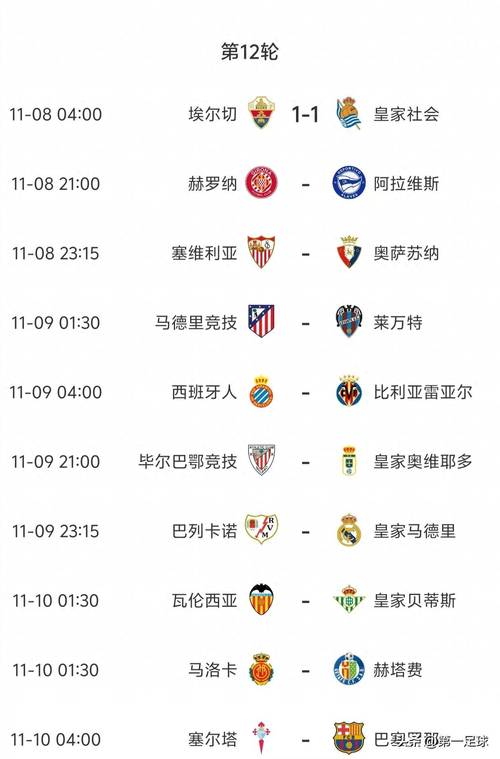 西甲第16轮时间：巴萨12月14日01:30对阵奥萨苏纳，皇马15日出战