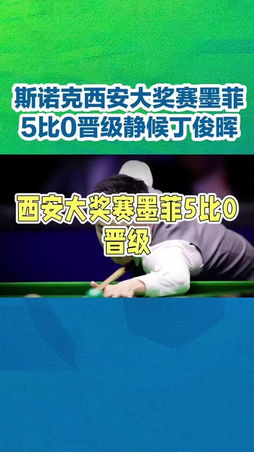 挑大梁！墨菲半场6中4贡献13分4板 三分3中3